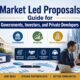 Market Led Proposals