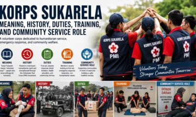 Korps Sukarela